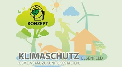 Klimaschutz-Konzept
